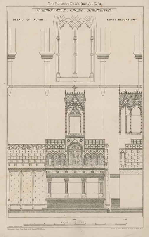 Église Sainte-Marie à la Croix, Shoreditch - English School