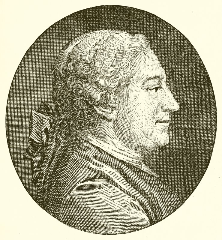David Garrick - English School