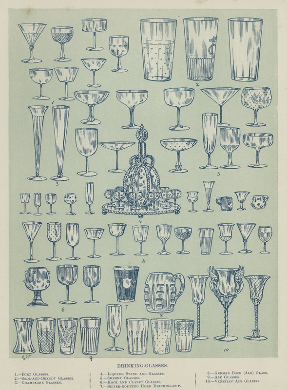 Verres à boire - English School