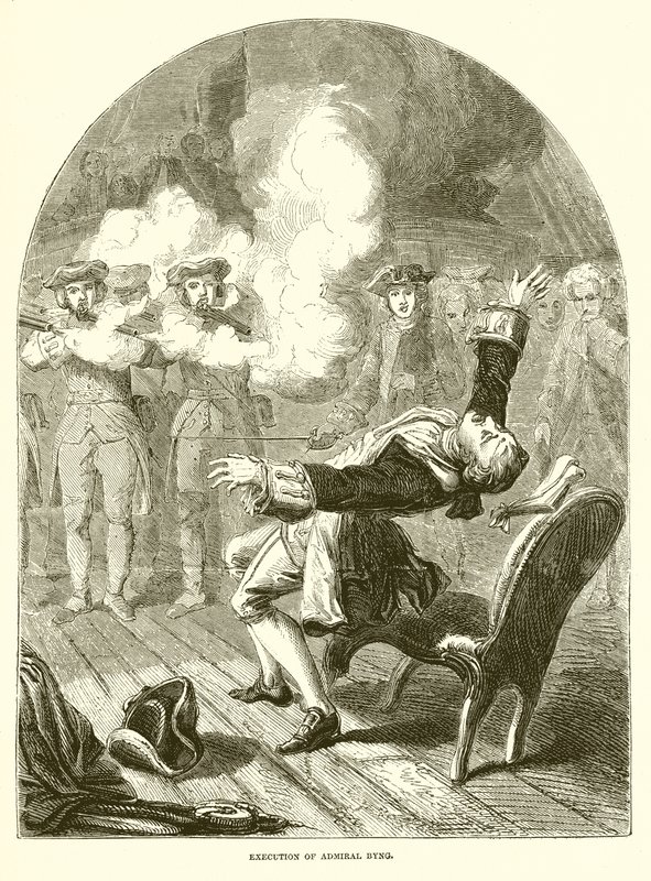 Exécution de l