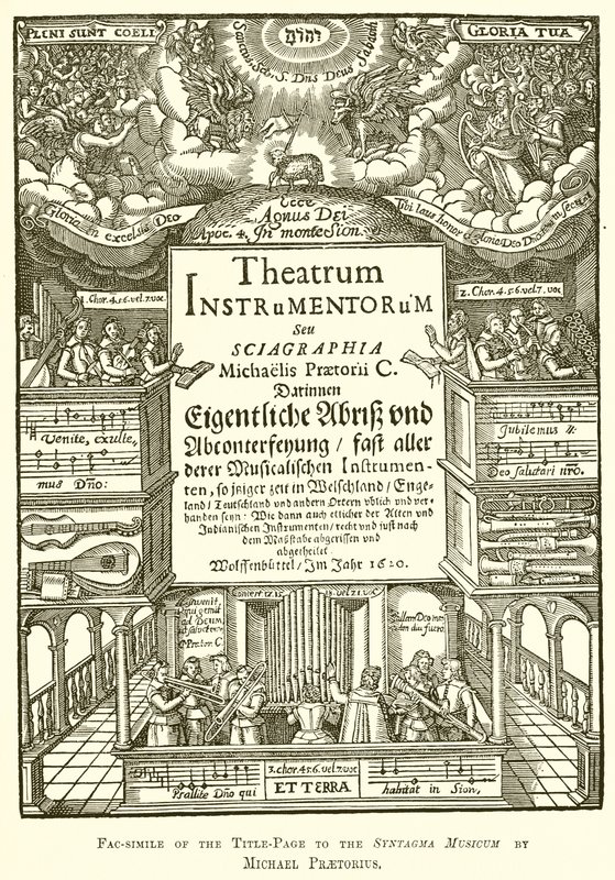 Fac-similé de la page de titre du Syntagma Musicum par Michael Praetorius - English School