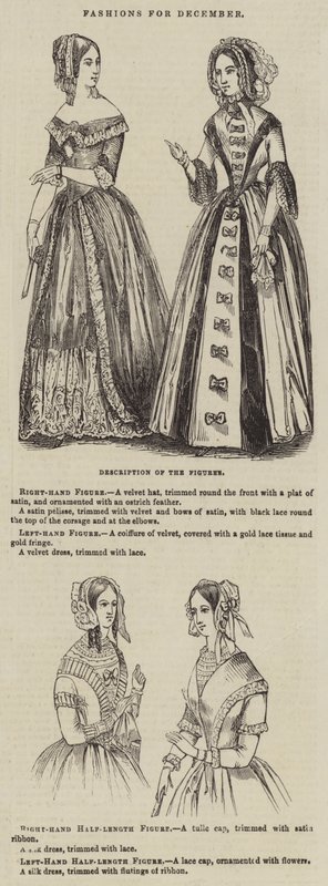 Modes pour décembre (gravure) - English School