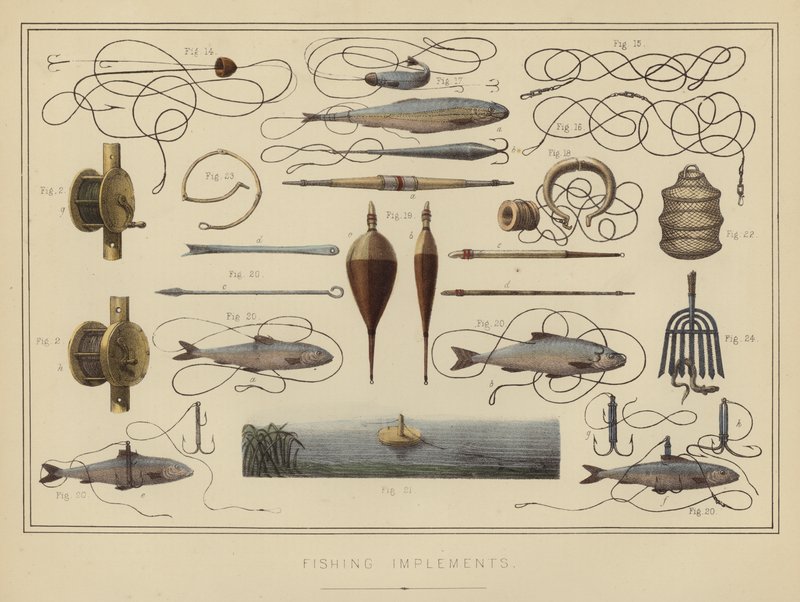 Équipements de Pêche - English School