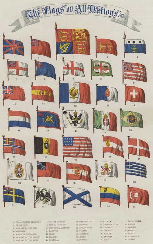 Drapeaux de toutes les nations (chromolithographie) - English School