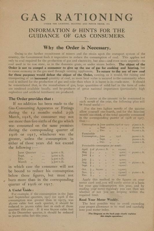 Rationnement du gaz - English School