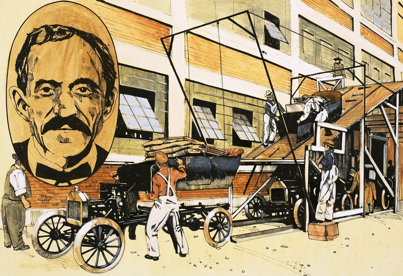 Henry Ford et sa première chaîne de production de 1908 - English School