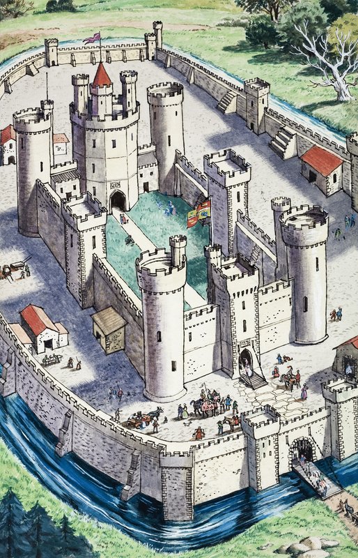 Jack et Jill et le vieux château - English School