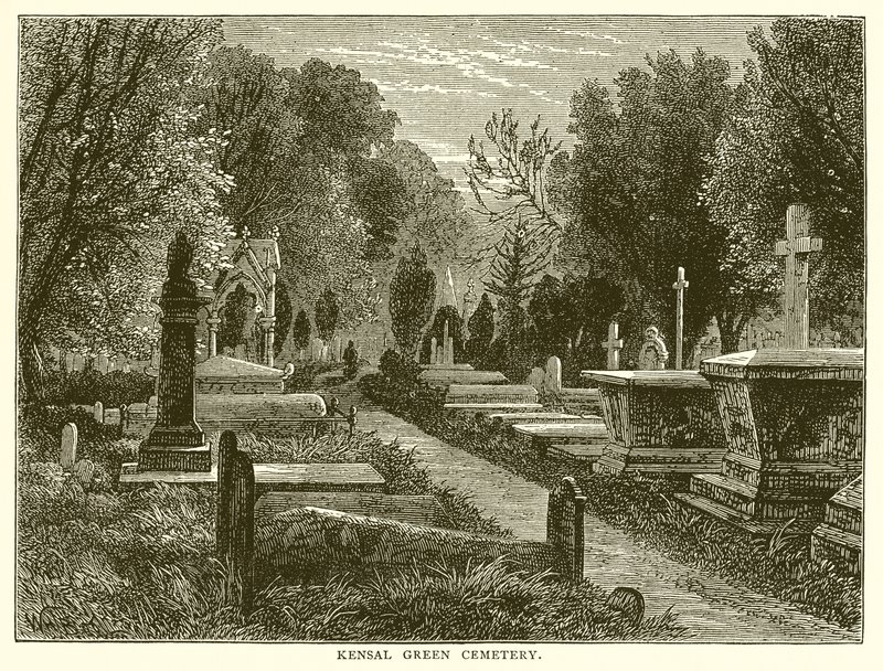 Cimetière de Kensal Green - English School