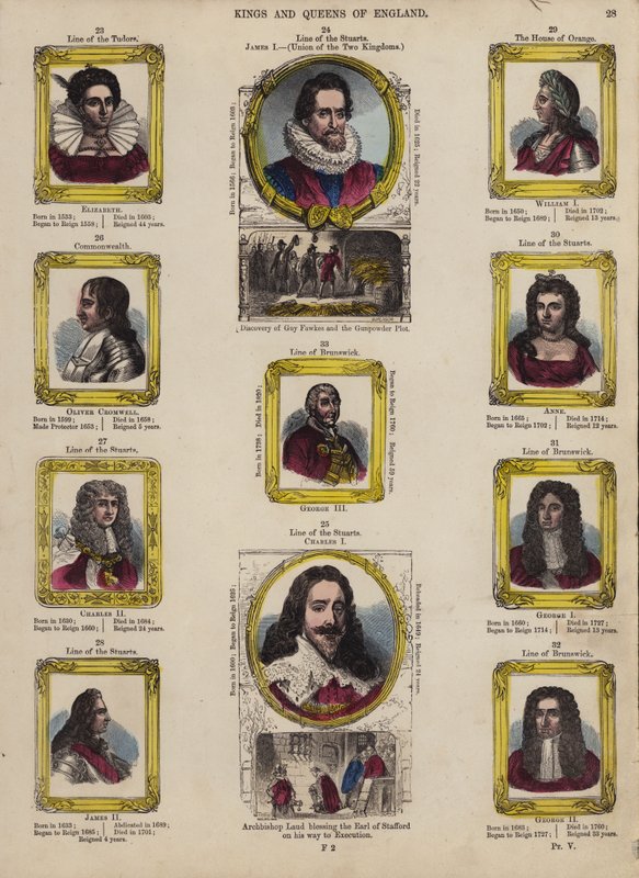 Rois et reines d