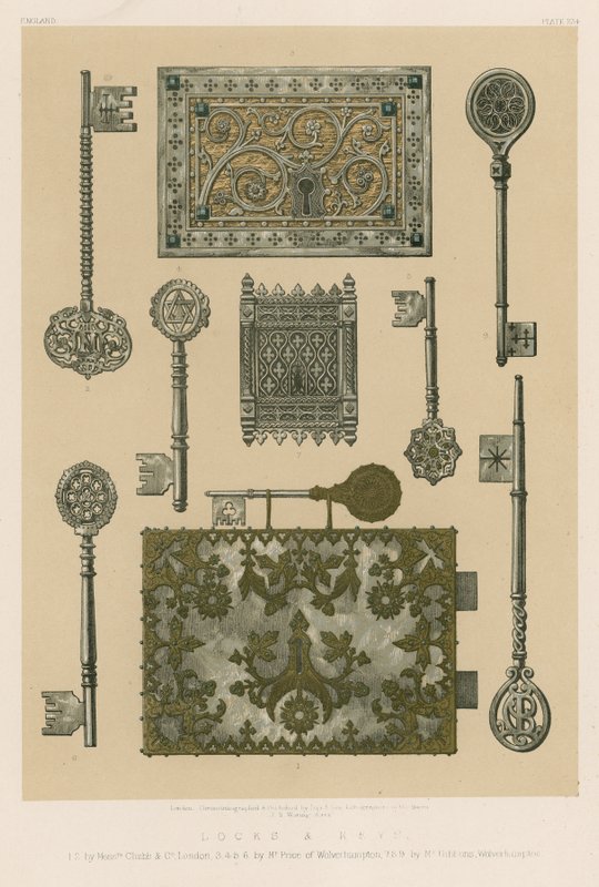 Serrures et clés - English School