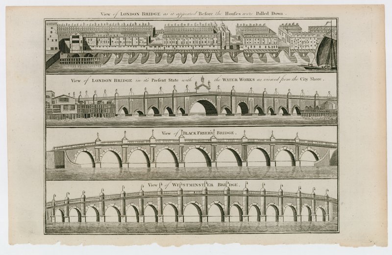 Ponts de Londres - English School