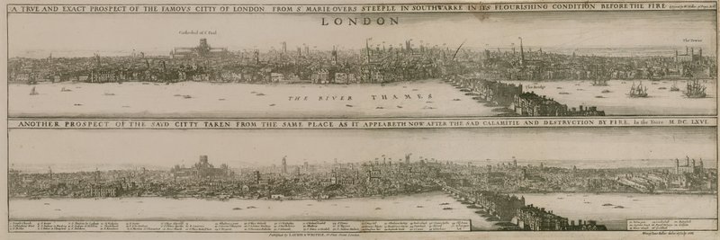 Londres, avant et après le Grand Incendie - English School
