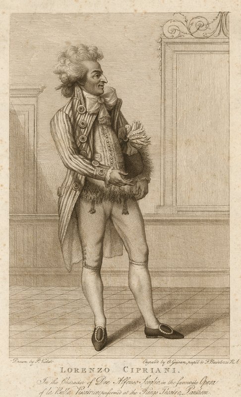 Lorenzo Cipriani, dans le rôle de Don Alfonso Scoglio - English School