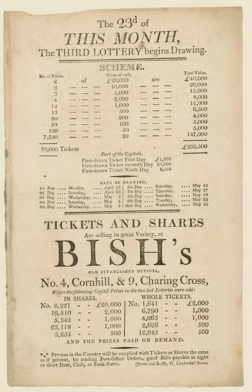 Publicité de loterie - English School