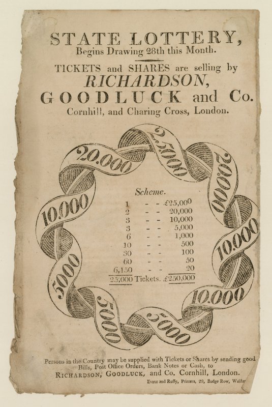 Publicités de loterie - English School