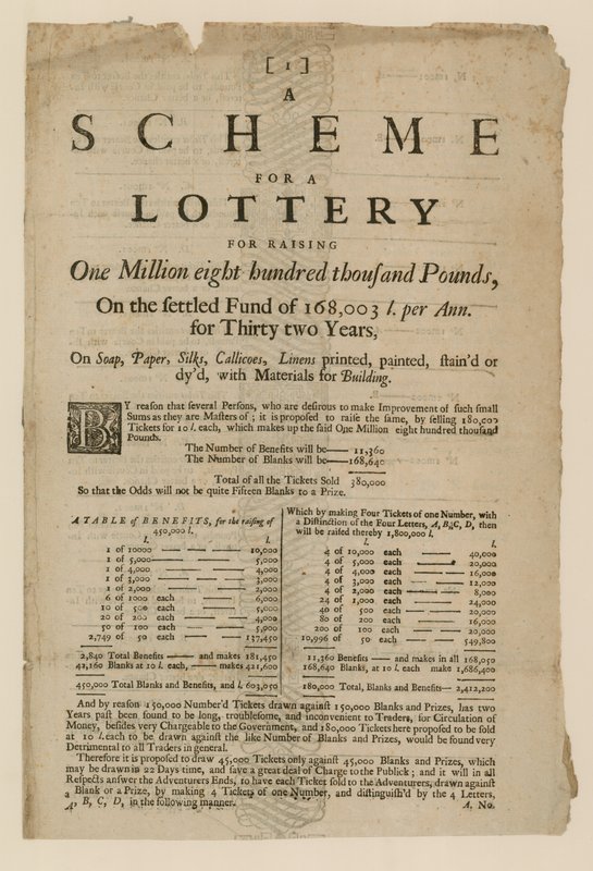 Publicités de loterie - English School