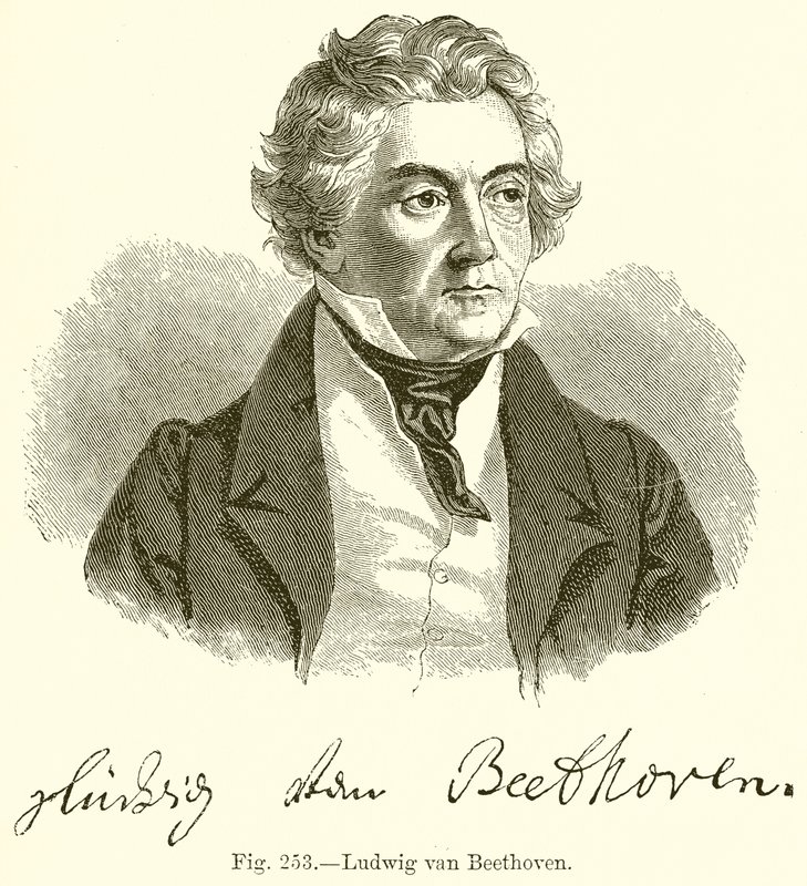 Ludwig Van Beethoven - English School