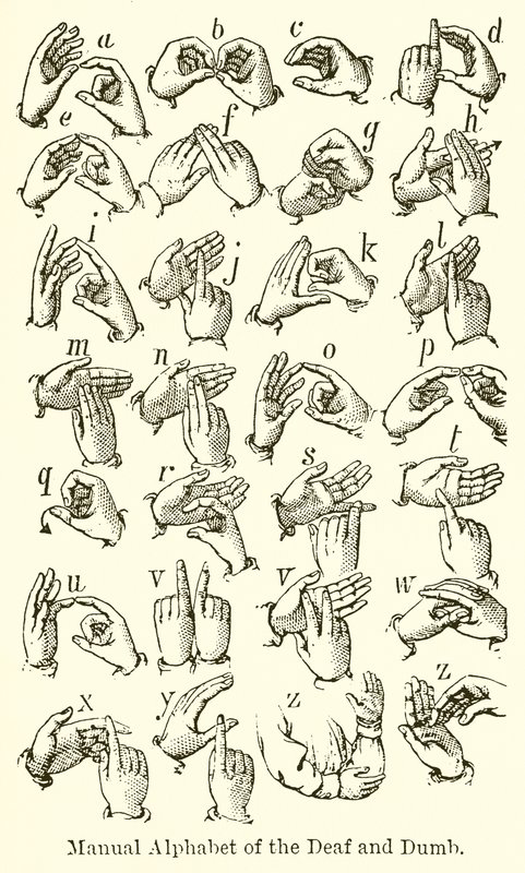 Alphabet manuel des sourds-muets - English School