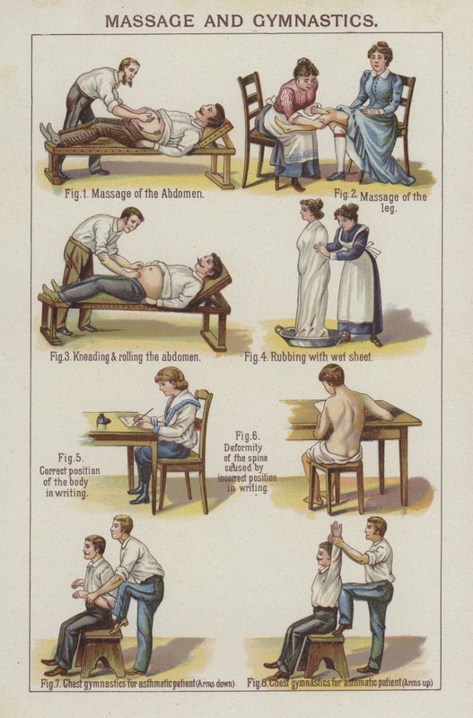 Massage et gymnastique - English School