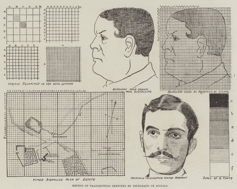 Méthode de transmission des croquis par télégraphe ou signaux - English School