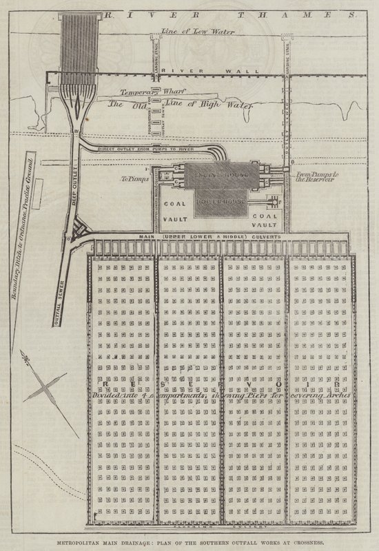 Drainage principal métropolitain, plan des travaux de décharge sud à Crossness - English School