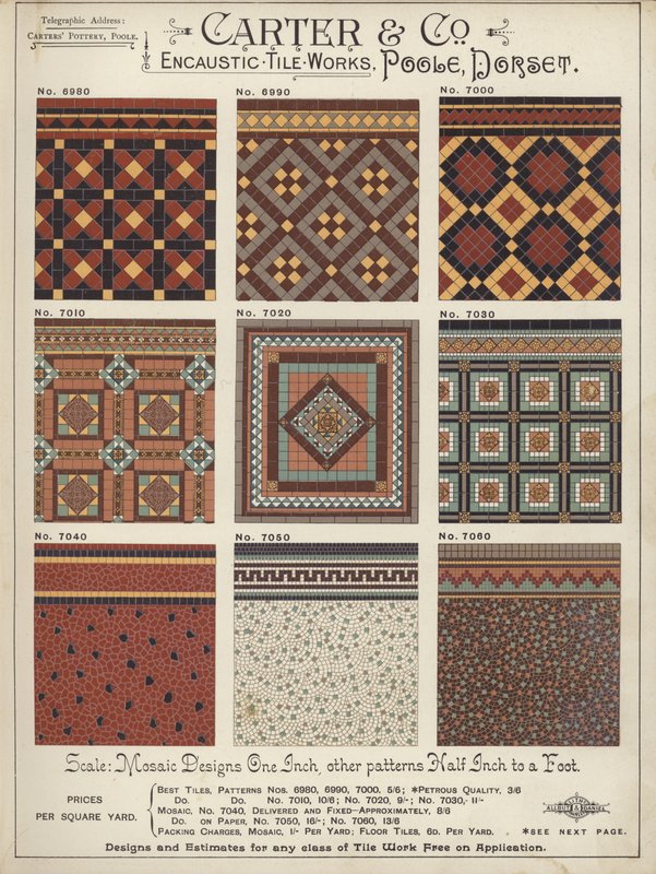 Page du Compendium des architectes, géomètres et ingénieurs 1892 - English School