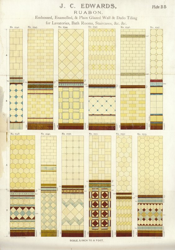 Page du Compendium des architectes, géomètres et ingénieurs 1892 - English School