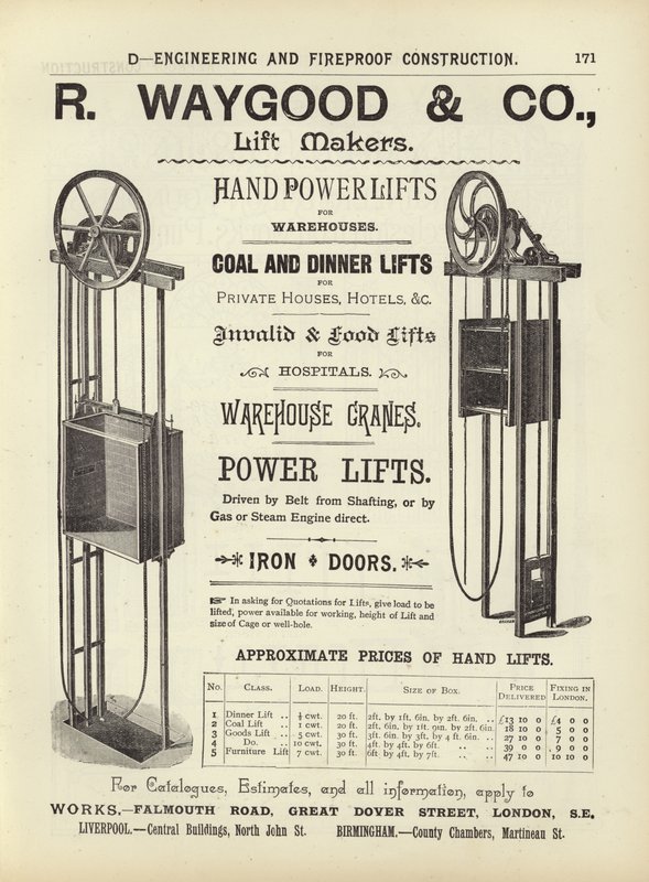 Page du Compendium des architectes, géomètres et ingénieurs 1892 - English School
