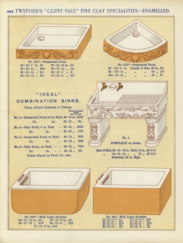 Page du Compendium des architectes, géomètres et ingénieurs 1892 - English School