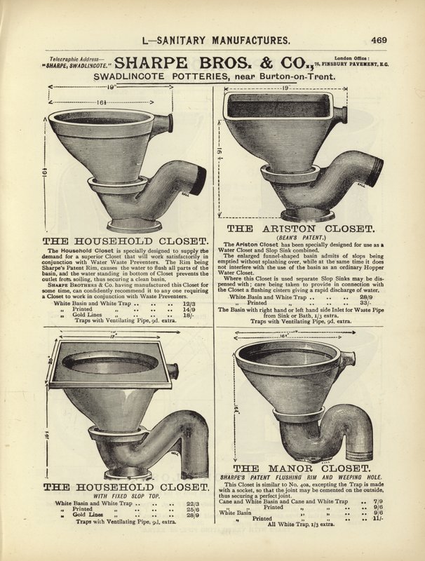 Page du Compendium des architectes, géomètres et ingénieurs 1892 - English School