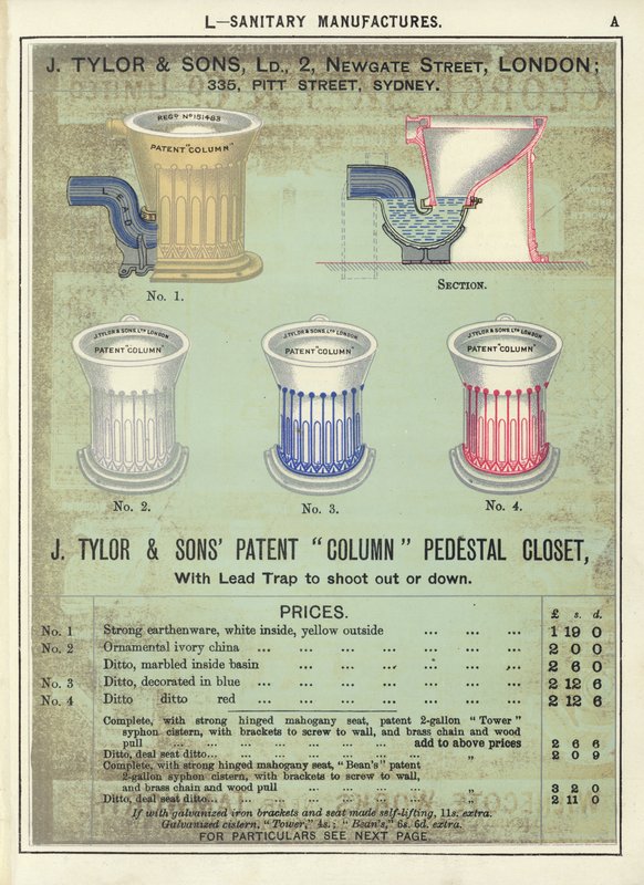 Page du Compendium des architectes, géomètres et ingénieurs 1892 - English School