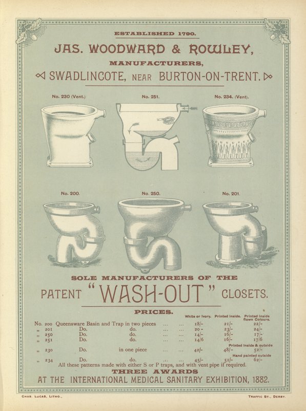 Page du Compendium des architectes, géomètres et ingénieurs 1892 - English School