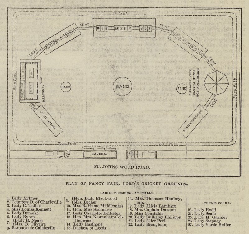 Plan de Fancy Fair, terrains de cricket de Lord