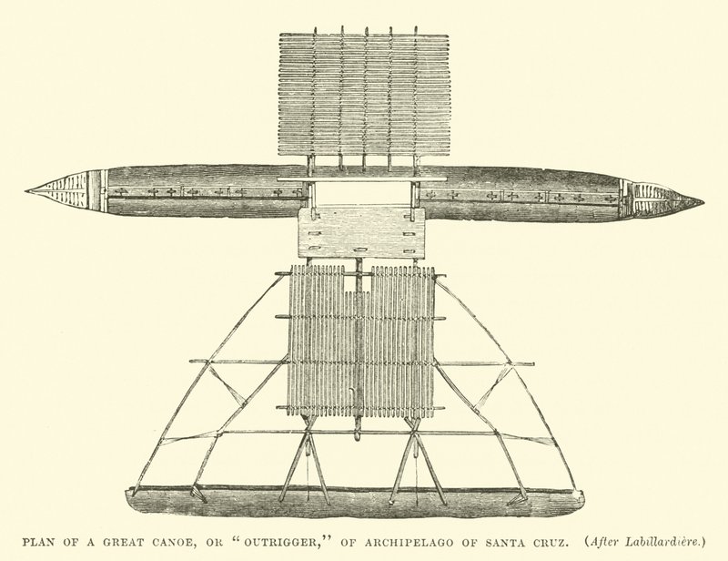 Plan d