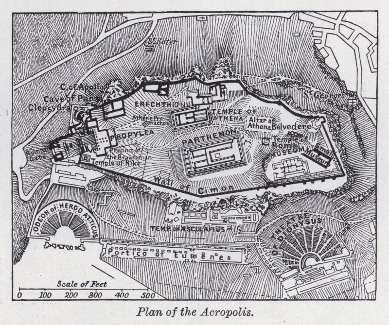 Plan de l