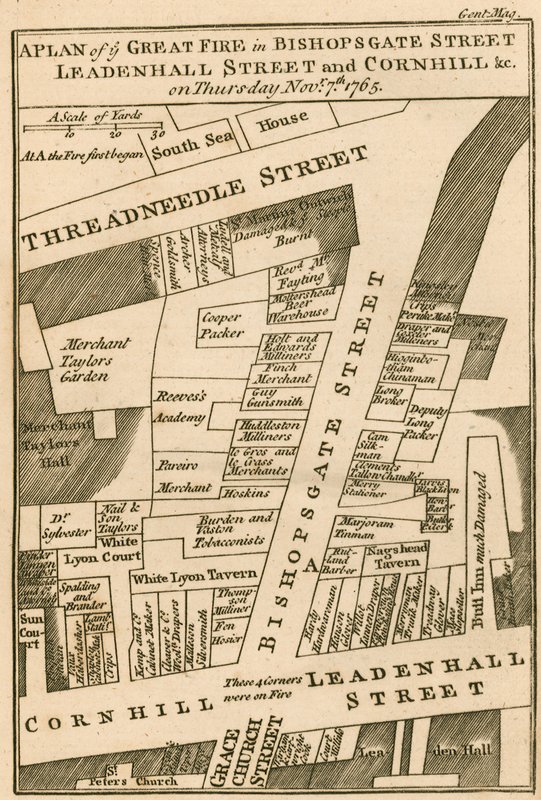 Plan de l