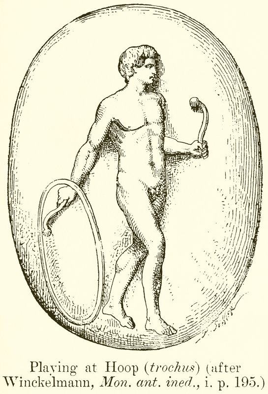 Jeu de cerceau (trochus) (d