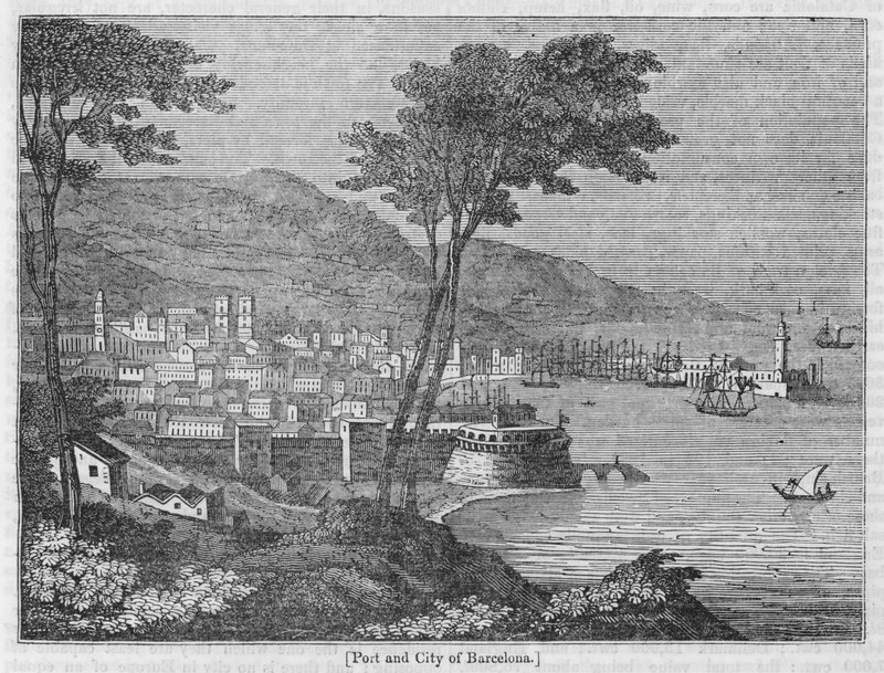 Port et ville de Barcelone - English School