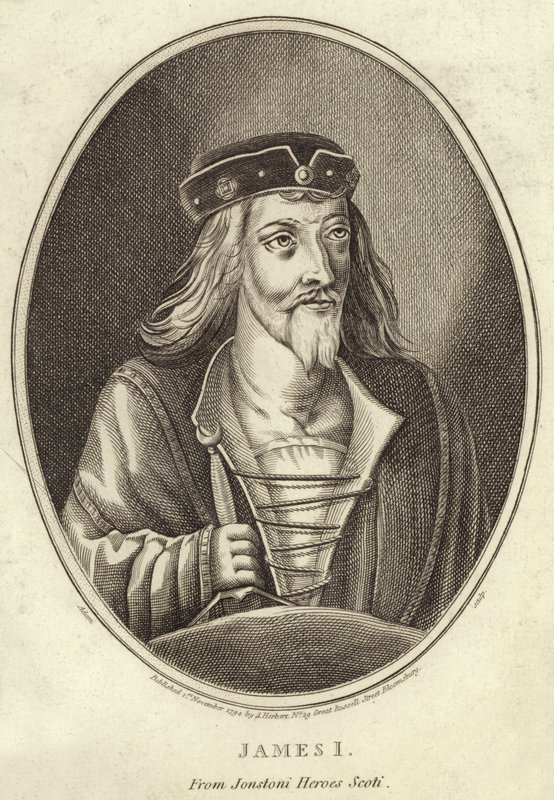 Portrait du roi Jacques Ier - English School