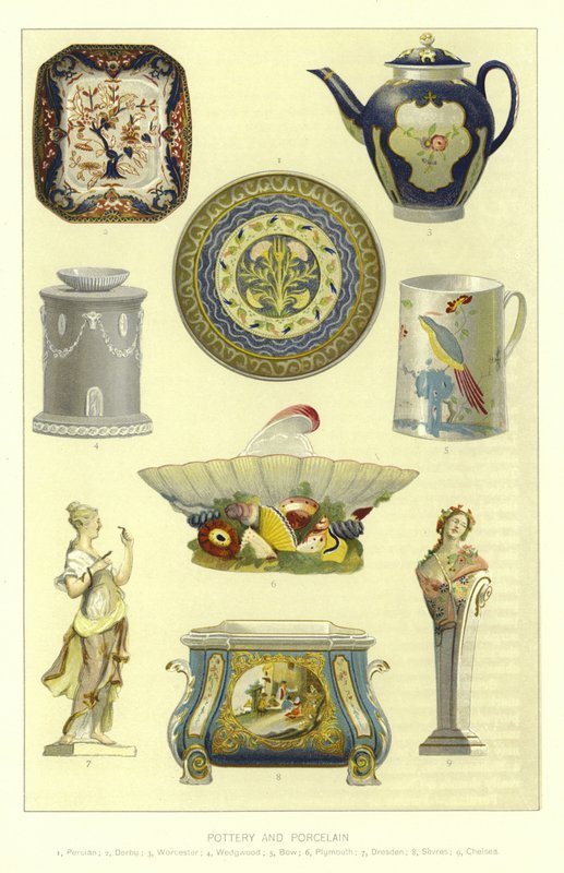 Poterie et porcelaine - English School