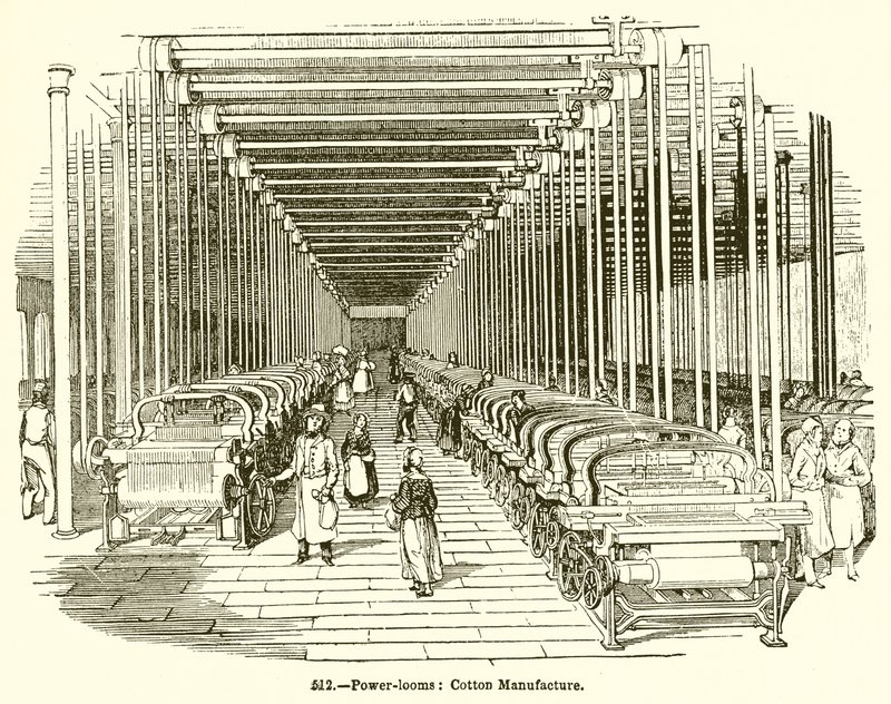 Métier à tisser mécanique : Fabrication de coton - English School