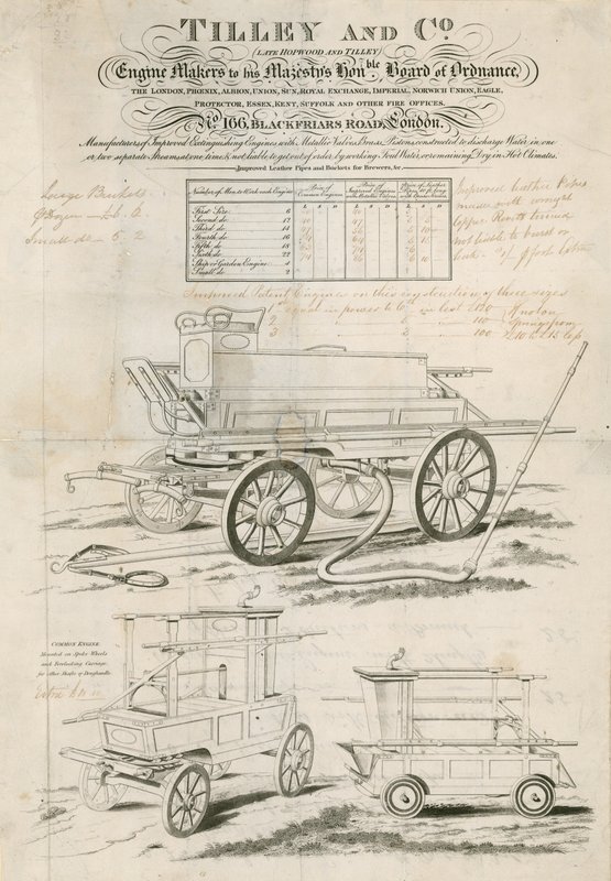 Liste de prix pour Tilley and Co, fabricants de pompes à incendie - English School
