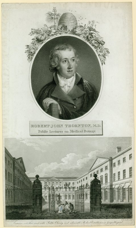 Professeur John Thornton, conférencier public en botanique médicale - English School