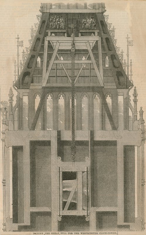 Levage de la grande cloche pour la tour de l