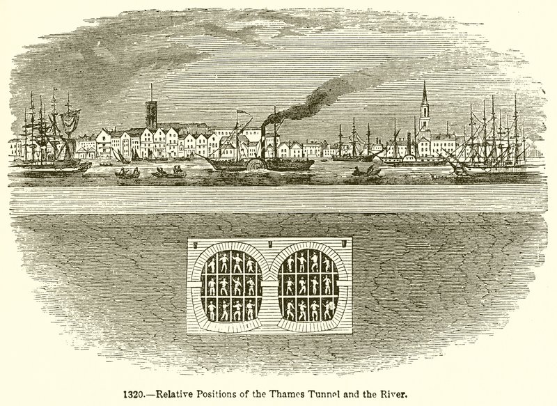 Positions relatives du tunnel de la Tamise et de la rivière - English School