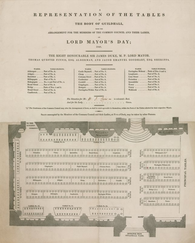 Représentation des tables au Guildhall, Londres, le jour du Lord Maire, 9 novembre 1848 - English School