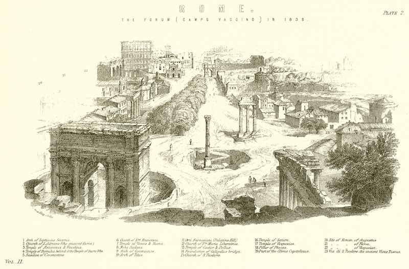 Rome. Le Forum (Campo Vaccino) en 1830 - English School