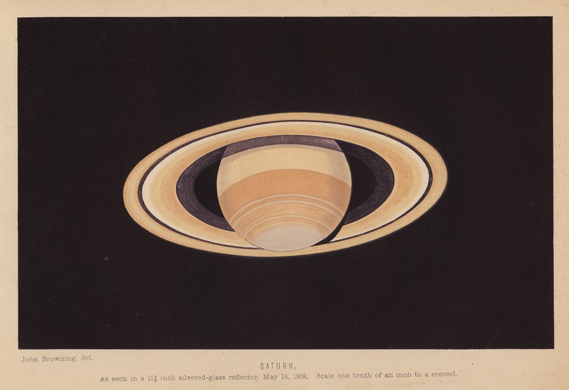 Saturne - English School