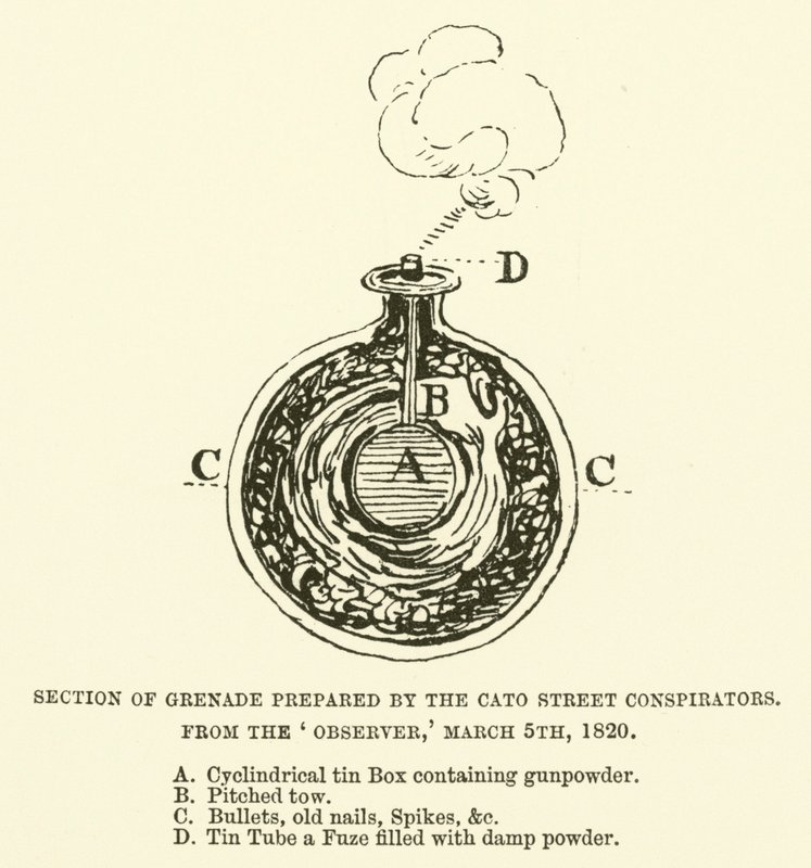 Section de grenade préparée par les conspirateurs de Cato Street, de l