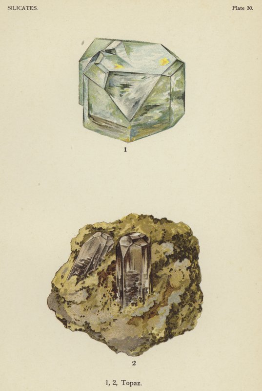 Silicates, topaze - English School
